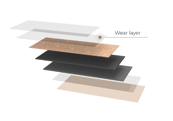 لایه محافظ (Wear Layer)