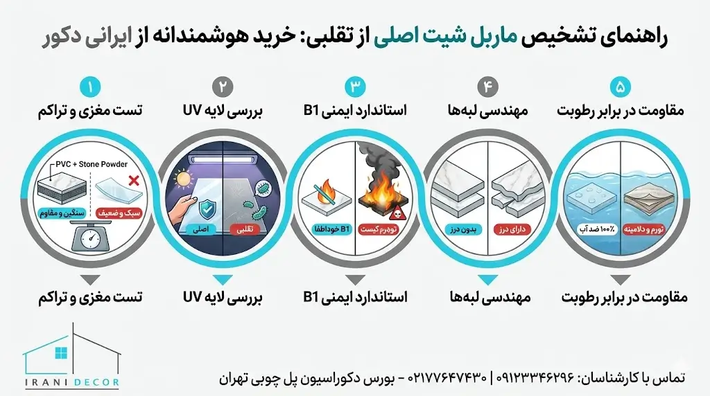 راهنمای تشخیص ماربل شیت اصل