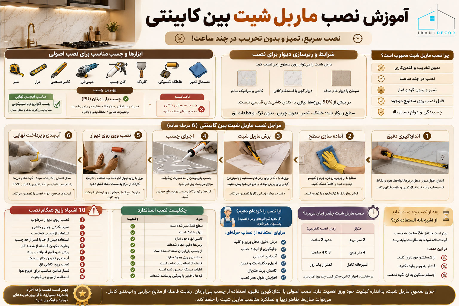 ماربل شیت بین کابینتی آشپزخانه 18 آموزش نصب ماربل شیت بین کابینتی